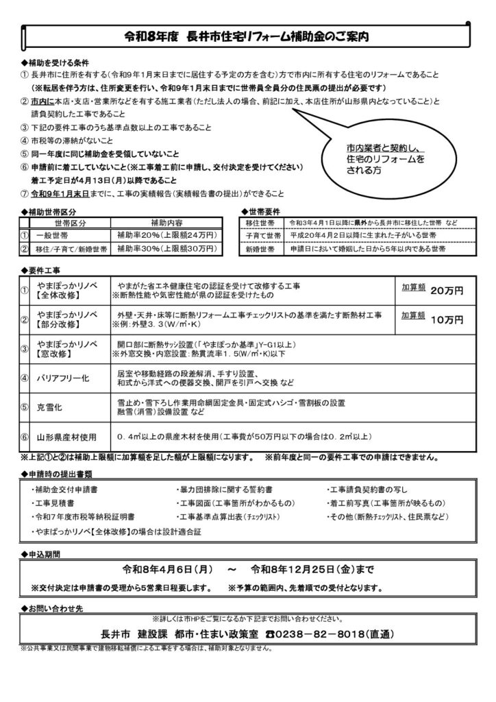 長井市リフォーム補助金